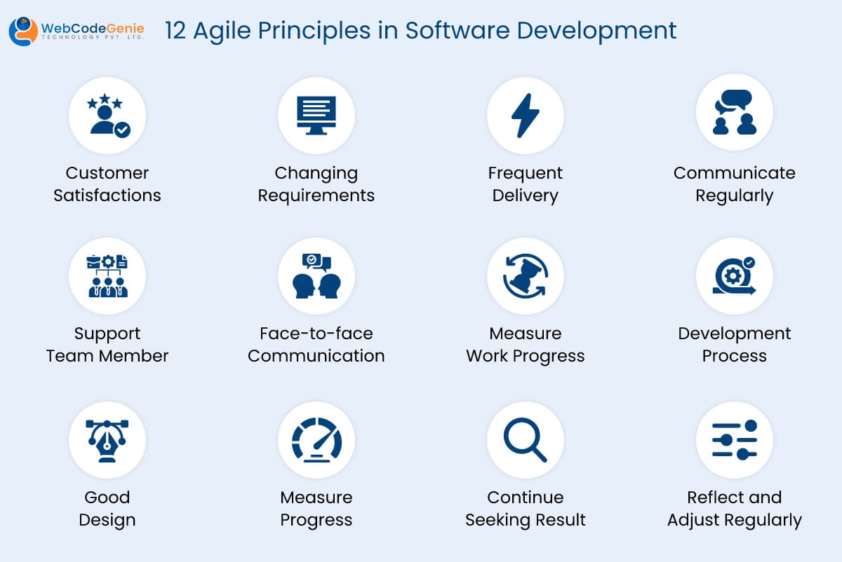12 Agile Principles in Software Development