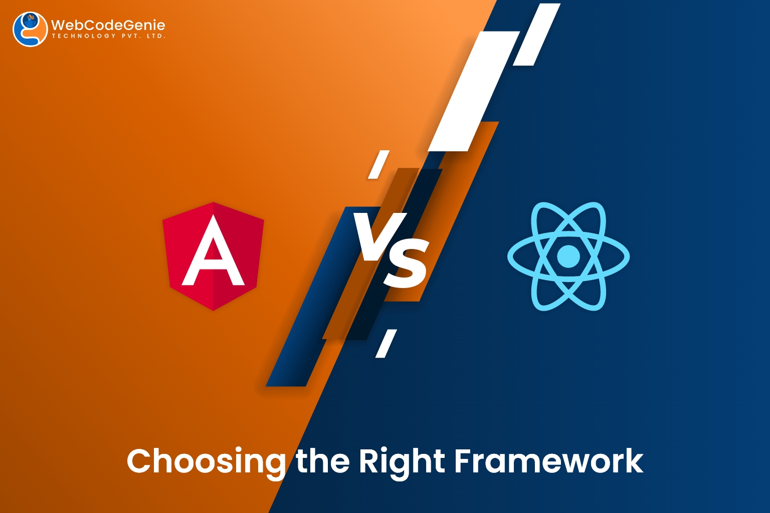 angular vs react: Choosing the Right Framework