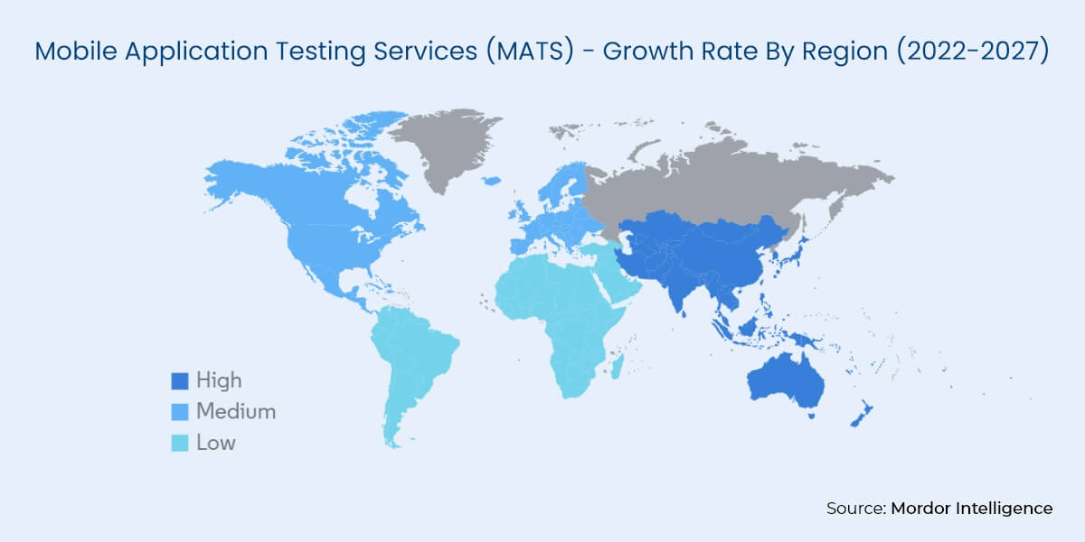 mobile app testing services growth rate