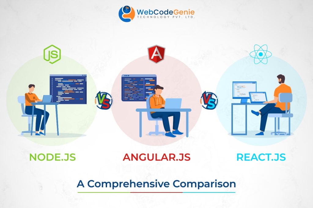 NodeJS Vs AngularJS Vs ReactJS: A Comprehensive Comparison